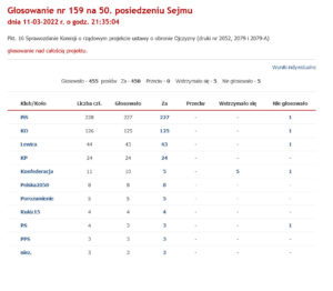 Read more about the article POLSKIE DZIECI JAKO MIĘSO ARMATNIE.