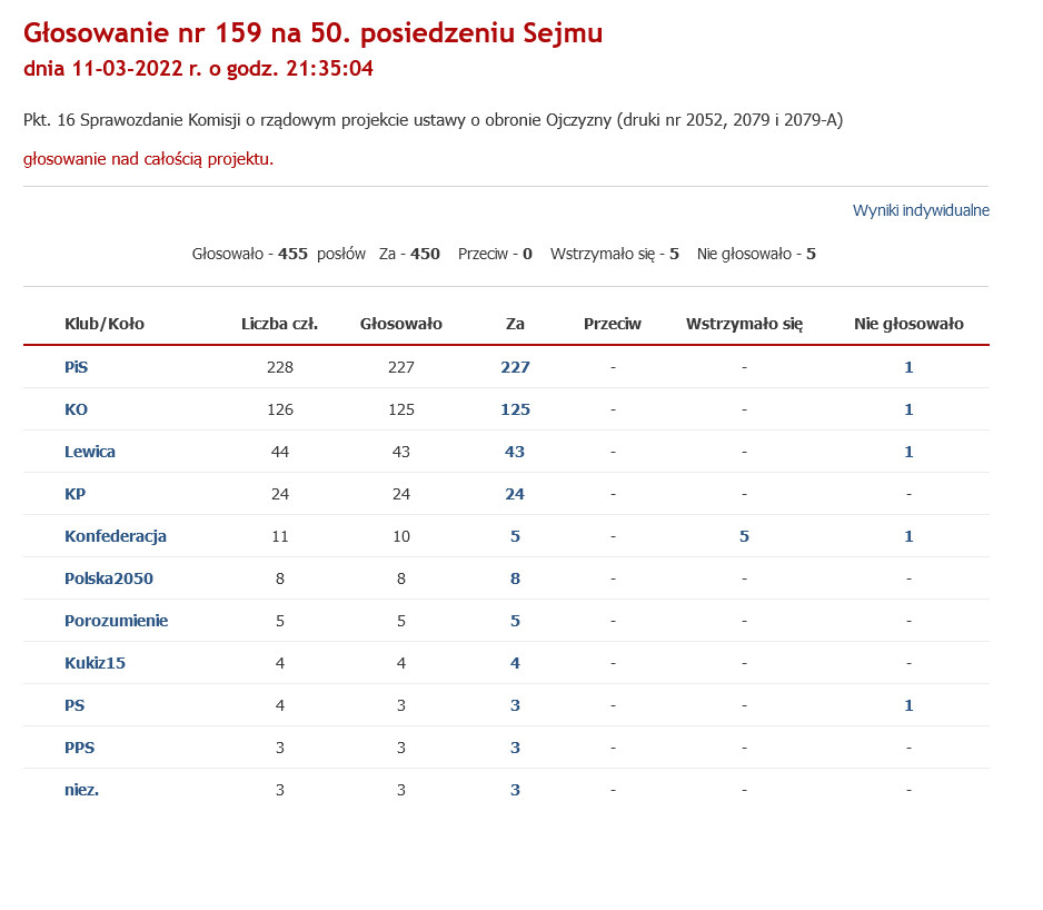 You are currently viewing POLSKIE DZIECI JAKO MIĘSO ARMATNIE.