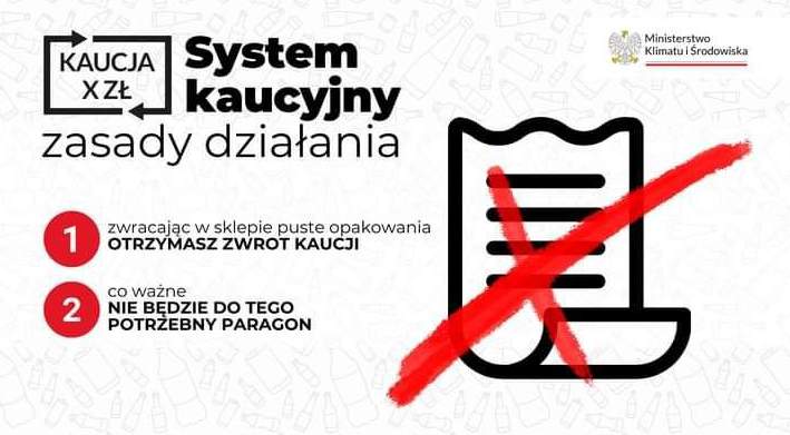 You are currently viewing System kaucyjny – zaraz, ale to już było!